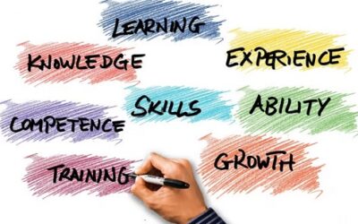 ventajas de aprender inglés